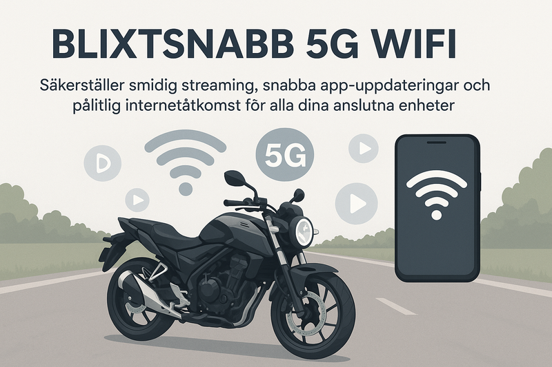 Blixtsnabb 5G WiFi utan skärm